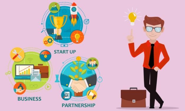 100 Business Ideas with low investment