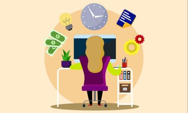 What is entrepreneurship?